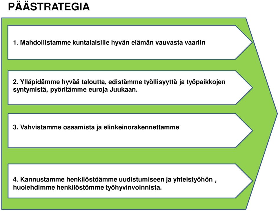 pyöritämme euroja Juukaan. 3. Vahvistamme osaamista ja elinkeinorakennettamme 4.