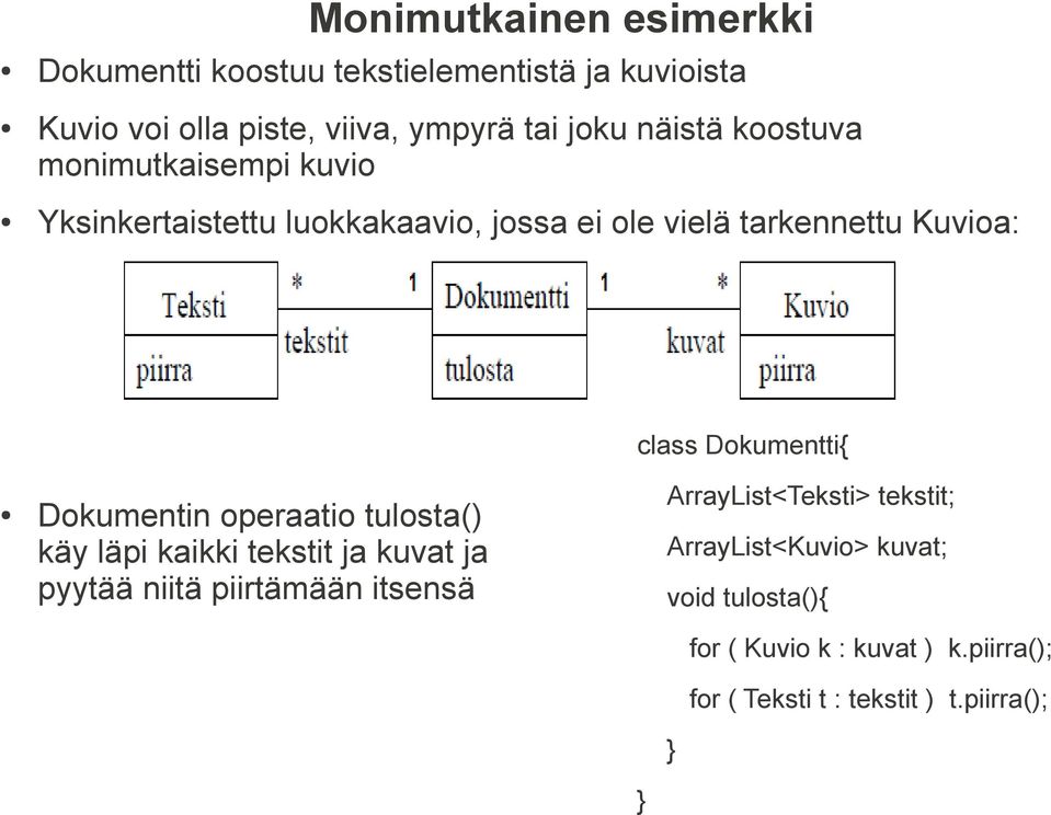 operaatio tulosta() käy läpi kaikki tekstit ja kuvat ja pyytää niitä piirtämään itsensä class Dokumentti{