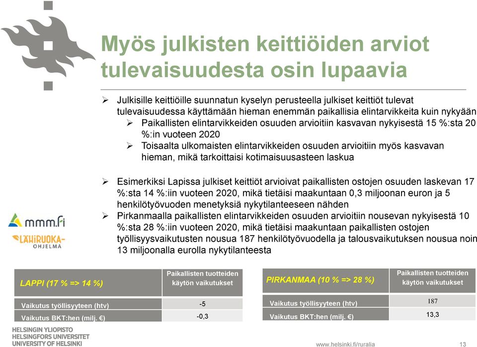 hieman, mikä tarkoittaisi kotimaisuusasteen laskua Esimerkiksi Lapissa julkiset keittiöt arvioivat paikallisten ostojen osuuden laskevan 17 %:sta 14 %:iin vuoteen 2020, mikä tietäisi maakuntaan 0,3
