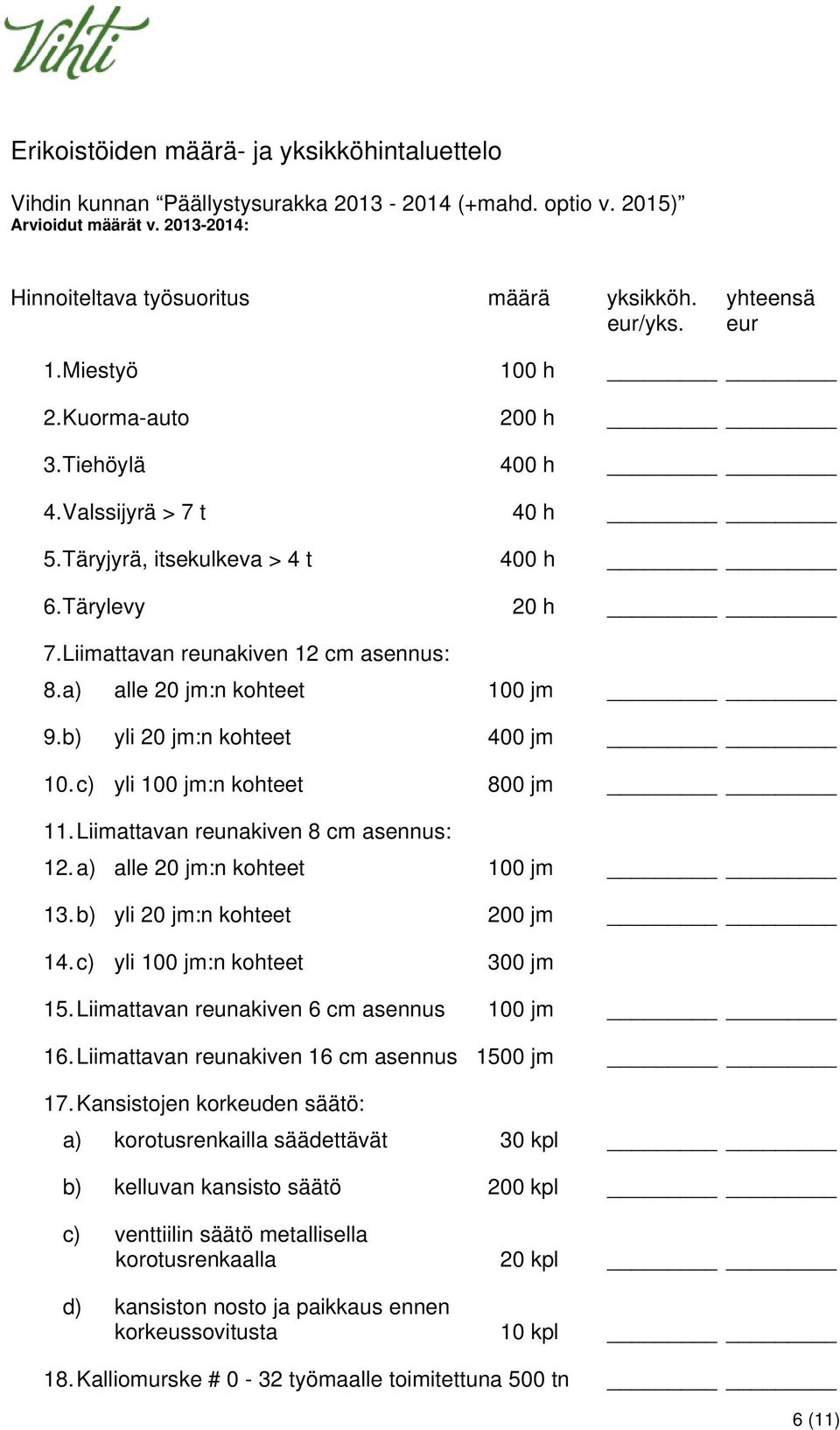 a) alle 20 jm:n kohteet 100 jm 9. b) yli 20 jm:n kohteet 400 jm 10. c) yli 100 jm:n kohteet 800 jm 11. Liimattavan reunakiven 8 cm asennus: 12. a) alle 20 jm:n kohteet 100 jm 13.