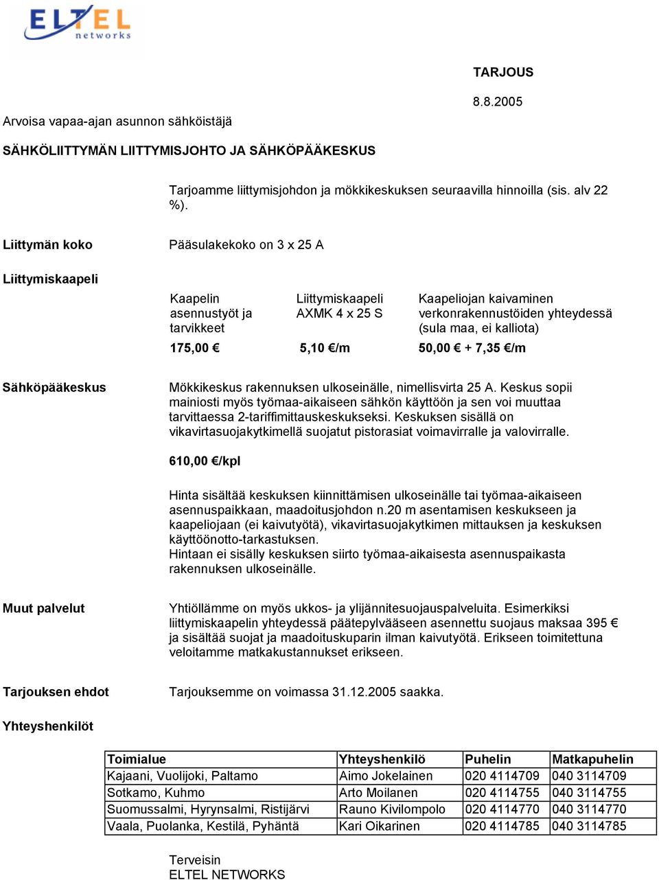 kalliota) 175,00 5,10 /m 50,00 + 7,35 /m Sähköpääkeskus Mökkikeskus rakennuksen ulkoseinälle, nimellisvirta 25 A.