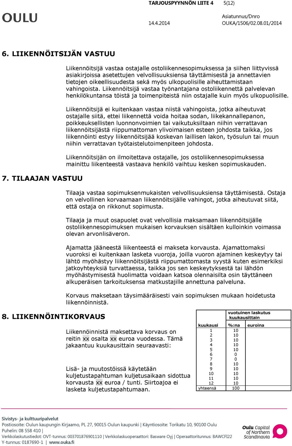 myös ulkopuolisille aiheuttamistaan vahingoista. Liikennöitsijä vastaa työnantajana ostoliikennettä palvelevan henkilökuntansa töistä ja toimenpiteistä niin ostajalle kuin myös ulkopuolisille.