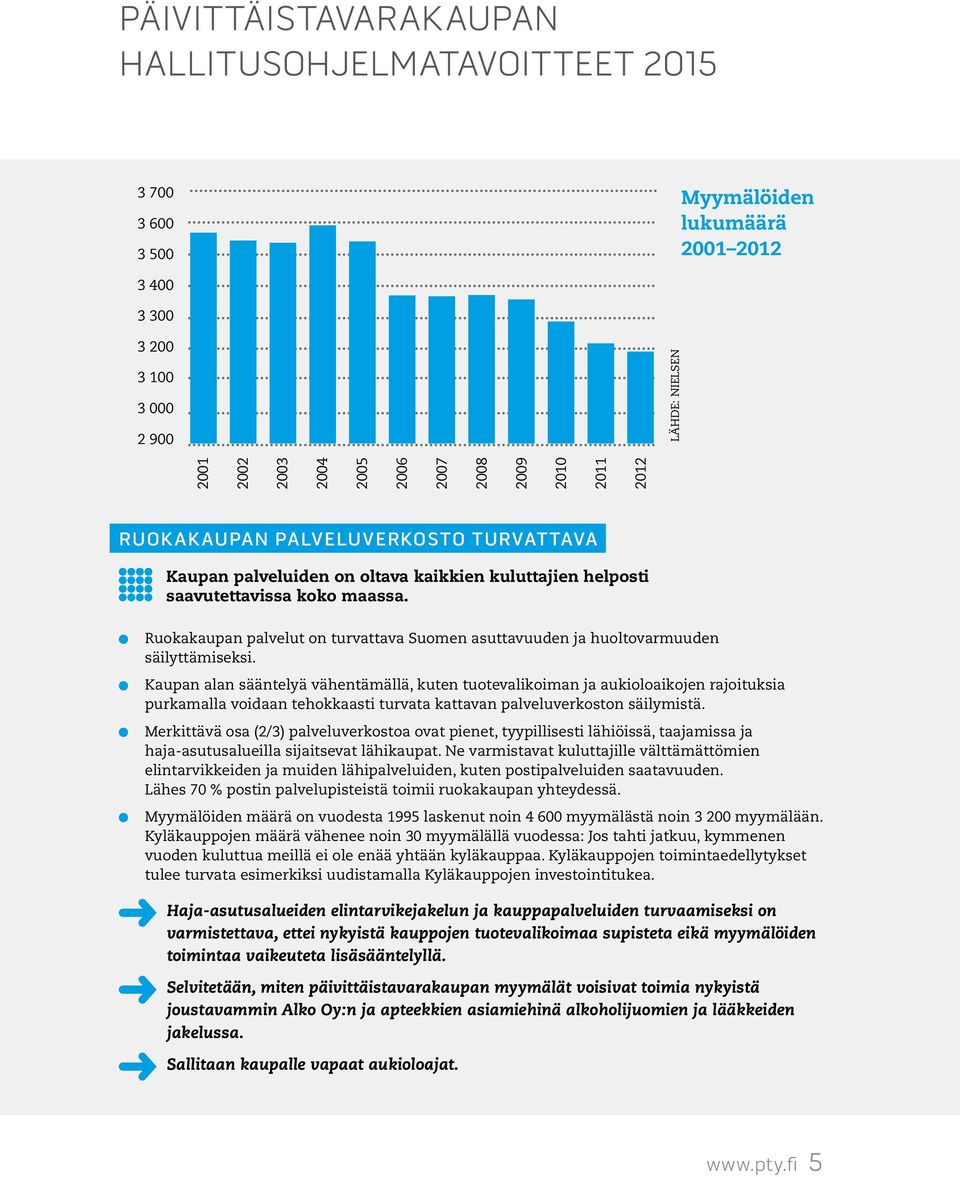 Ruokakaupan palvelut on turvattava Suomen asuttavuuden ja huoltovarmuuden säilyttämiseksi.