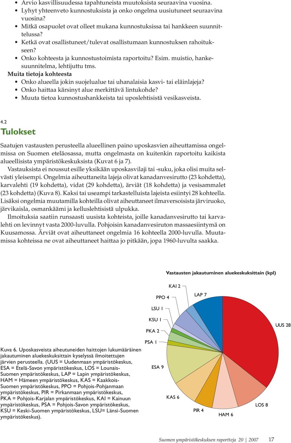 Esim. muistio, hankesuunnitelma, lehtijuttu tms. Muita tietoja kohteesta Onko alueella jokin suojelualue tai uhanalaisia kasvi- tai eläinlajeja? Onko haittaa kärsinyt alue merkittävä lintukohde?