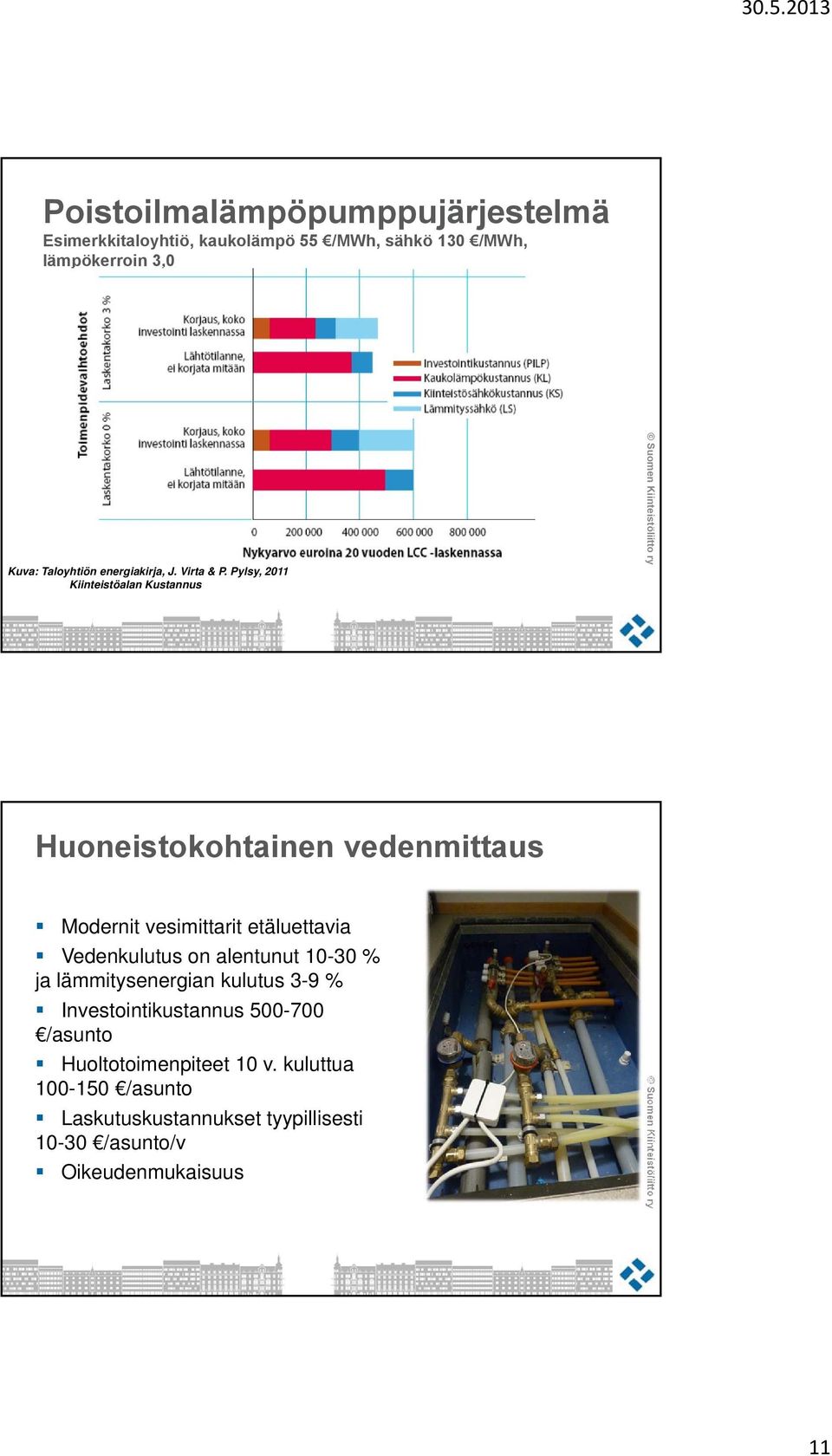 Pylsy, 2011 Kiinteistöalan Kustannus Huoneistokohtainen vedenmittaus Modernit vesimittarit etäluettavia Vedenkulutus on