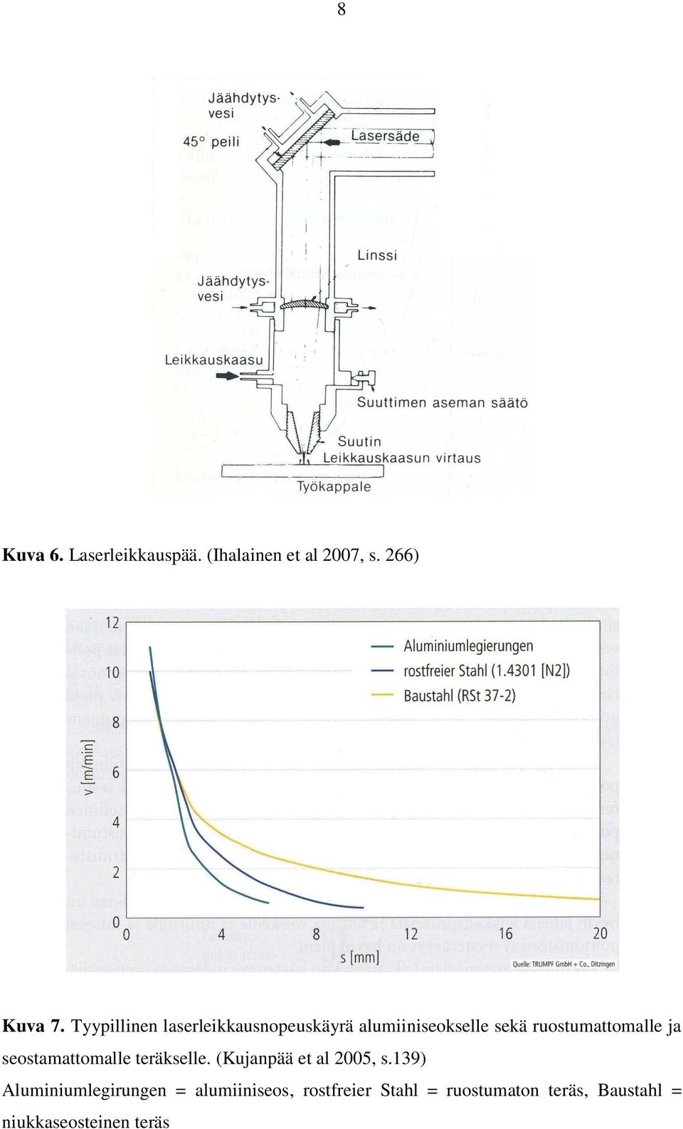 ja seostamattomalle teräkselle. (Kujanpää et al 2005, s.