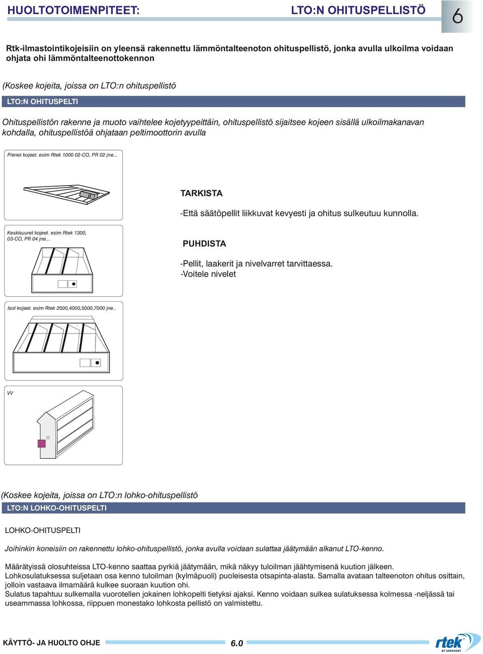 peltimoottorin avulla Pienet kojeet. esim Rtek 000 02-CO, PR 02 jne... TARKISTA -Että säätöpellit liikkuvat kevyesti ja ohitus sulkeutuu kunnolla. Keskisuuret kojeet. esim Rtek 300, 03-CO, PR 04 jne.