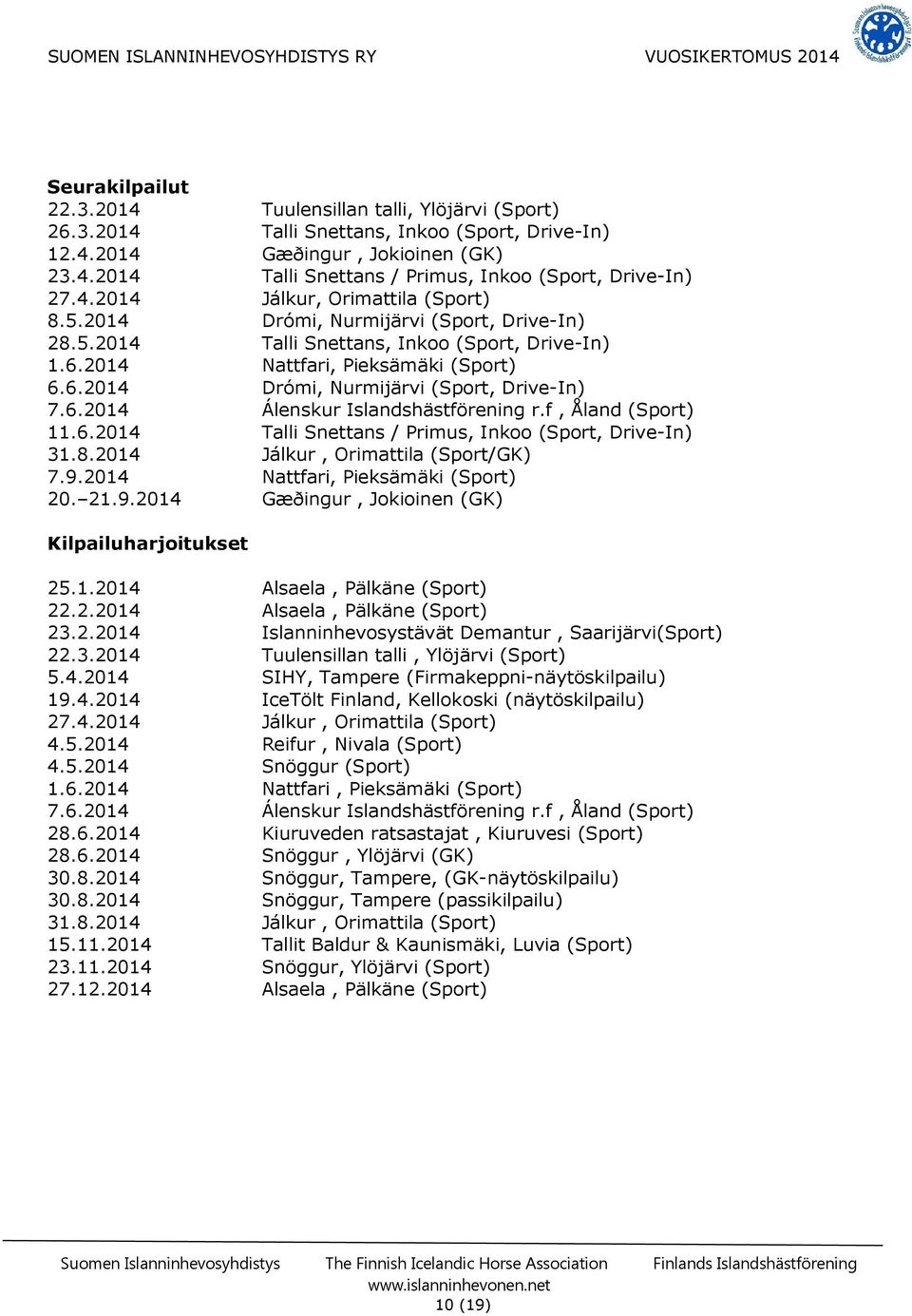 6.2014 Álenskur Islandshästförening r.f, Åland (Sport) 11.6.2014 Talli Snettans / Primus, Inkoo (Sport, Drive-In) 31.8.2014 Jálkur, Orimattila (Sport/GK) 7.9.2014 Nattfari, Pieksämäki (Sport) 20. 21.