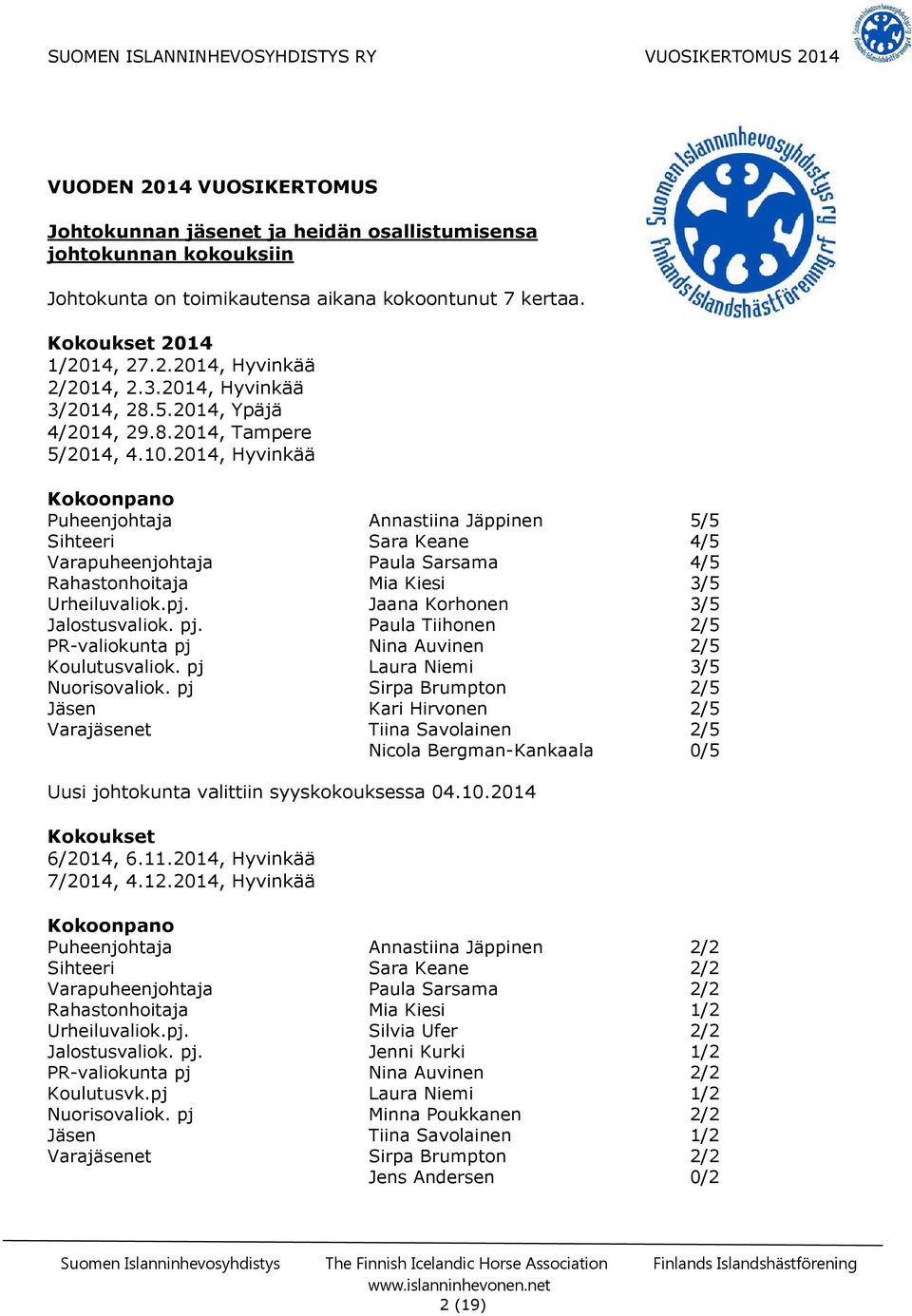 2014, Hyvinkää Kokoonpano Puheenjohtaja Annastiina Jäppinen 5/5 Sihteeri Sara Keane 4/5 Varapuheenjohtaja Paula Sarsama 4/5 Rahastonhoitaja Mia Kiesi 3/5 Urheiluvaliok.pj.