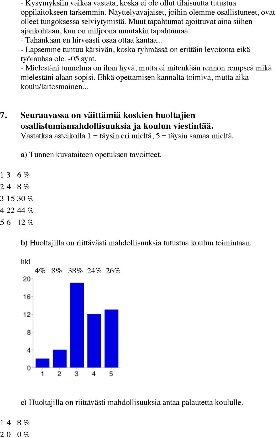 .. - Lapsemme tuntuu kärsivän, koska ryhmässä on erittäin levotonta eikä työrauhaa ole. -05 synt. - Mielestäni tunnelma on ihan hyvä, mutta ei mitenkään rennon rempseä mikä mielestäni alaan sopisi.