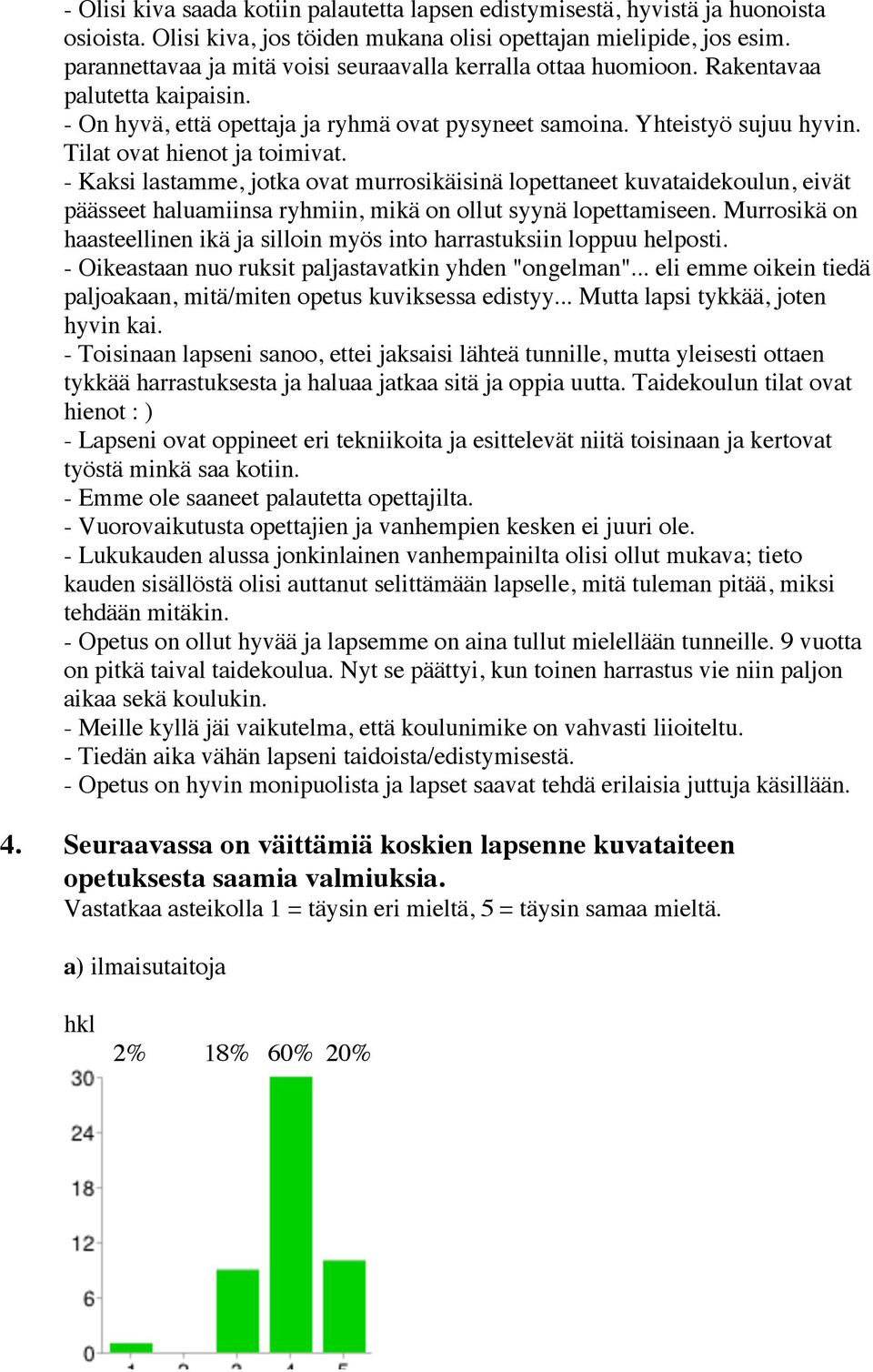 Tilat ovat hienot ja toimivat. - Kaksi lastamme, jotka ovat murrosikäisinä lopettaneet kuvataidekoulun, eivät päässeet haluamiinsa ryhmiin, mikä on ollut syynä lopettamiseen.