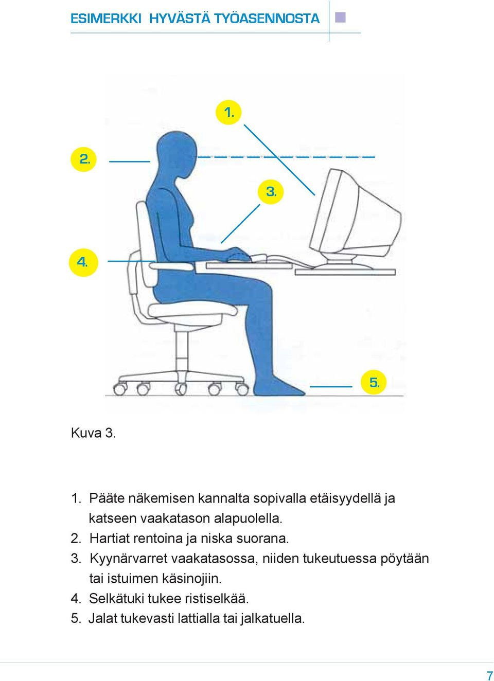 Pääte näkemisen kannalta sopivalla etäisyydellä ja katseen vaakatason alapuolella. 2.