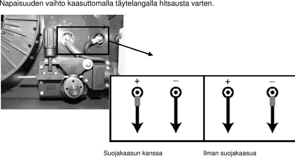 täytelangalla hitsausta