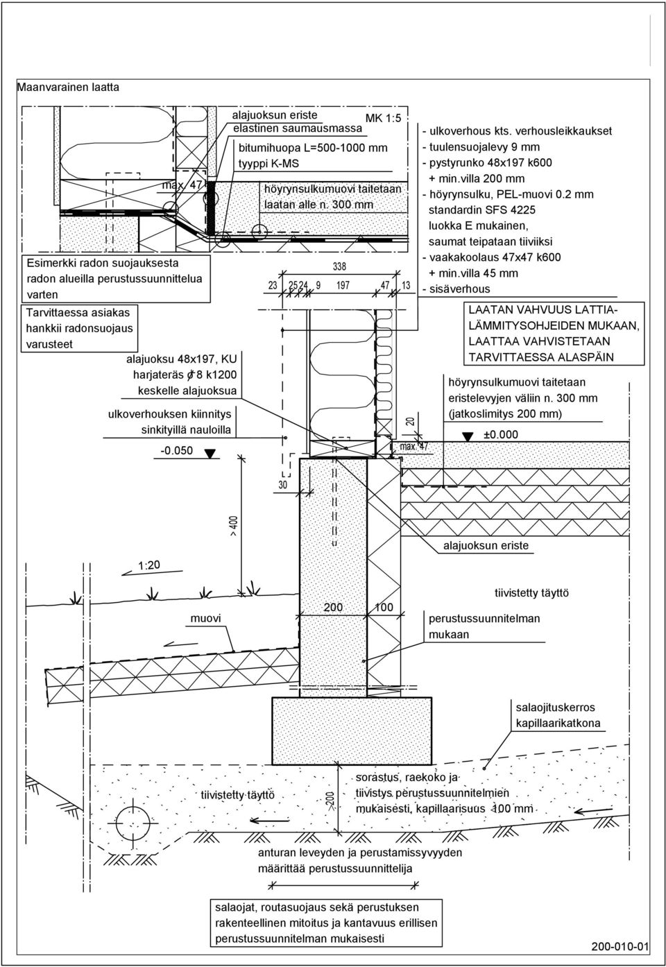 ulkoverhouksen kiinnitys sinkityillä nauloilla -0.050 MK 1:5 elastinen saumausmassa bitumihuopa L=500-1000 mm tyyppi K-MS höyrynsulkumuovi taitetaan laatan alle n.