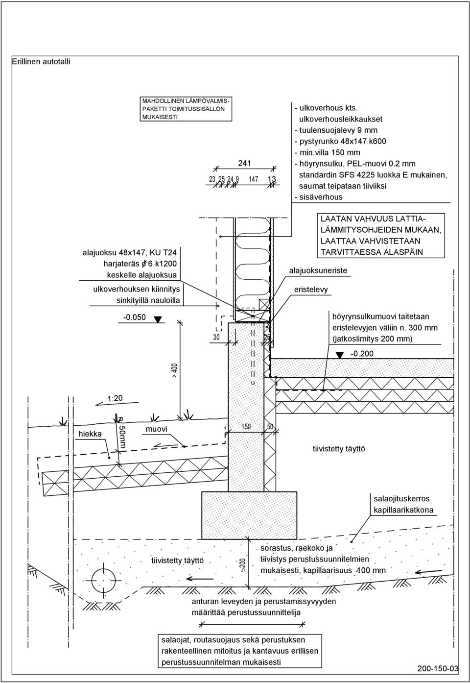 2 mm standardin SFS 4225 luokka E mukainen, saumat teipataan tiiviiksi - sisäverhous alajuoksu 48x147, KU T24 harjateräs o 6 k1200 keskelle alajuoksua ulkoverhouksen kiinnitys sinkityillä nauloilla