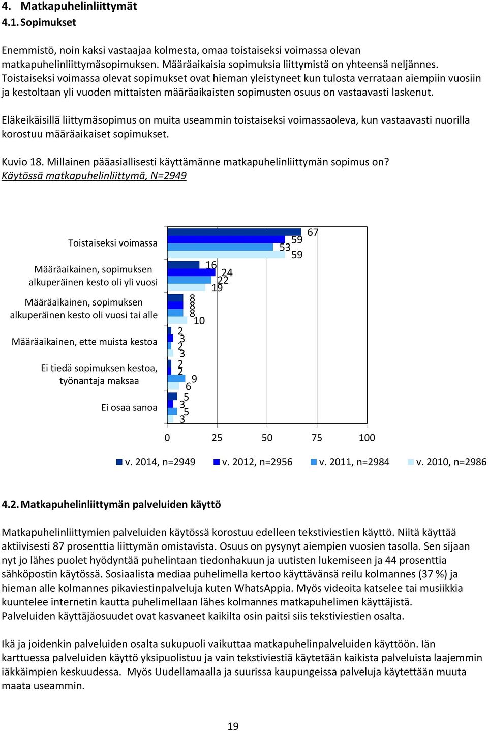 Toistaiseksi voimassa olevat sopimukset ovat hieman yleistyneet kun tulosta verrataan aiempiin vuosiin ja kestoltaan yli vuoden mittaisten määräaikaisten sopimusten osuus on vastaavasti laskenut.