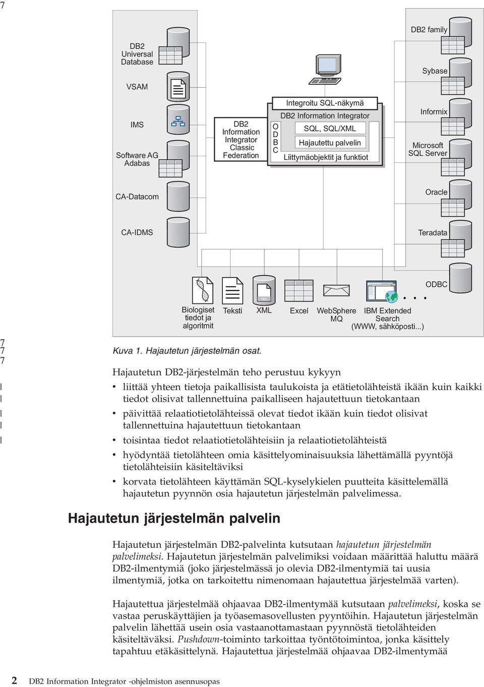 Hajautetun järjestelmän osat.