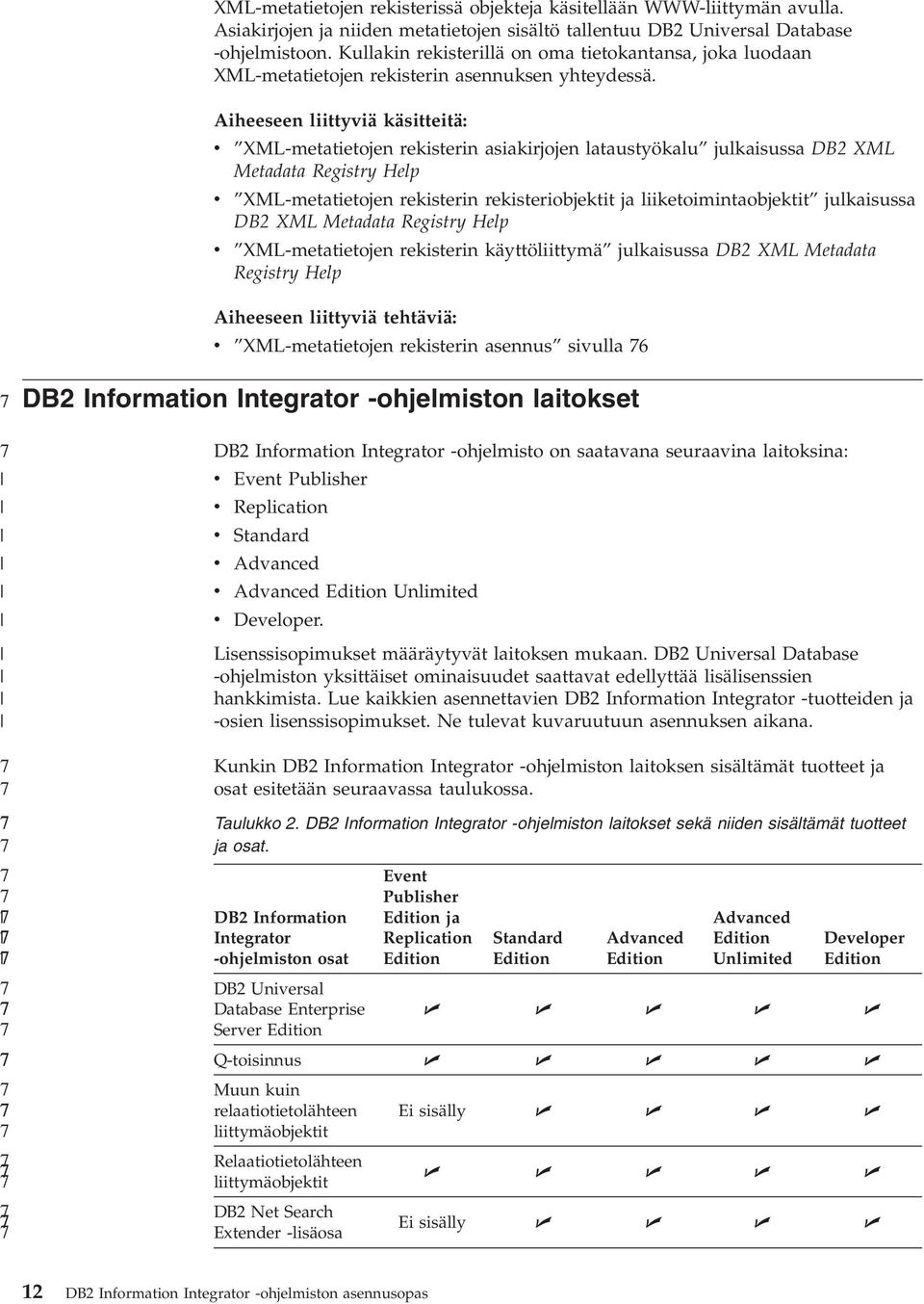 Aiheeseen liittyiä käsitteitä: XML-metatietojen rekisterin asiakirjojen lataustyökalu julkaisussa DB2 XML Metadata Registry Help XML-metatietojen rekisterin rekisteriobjektit ja liiketoimintaobjektit