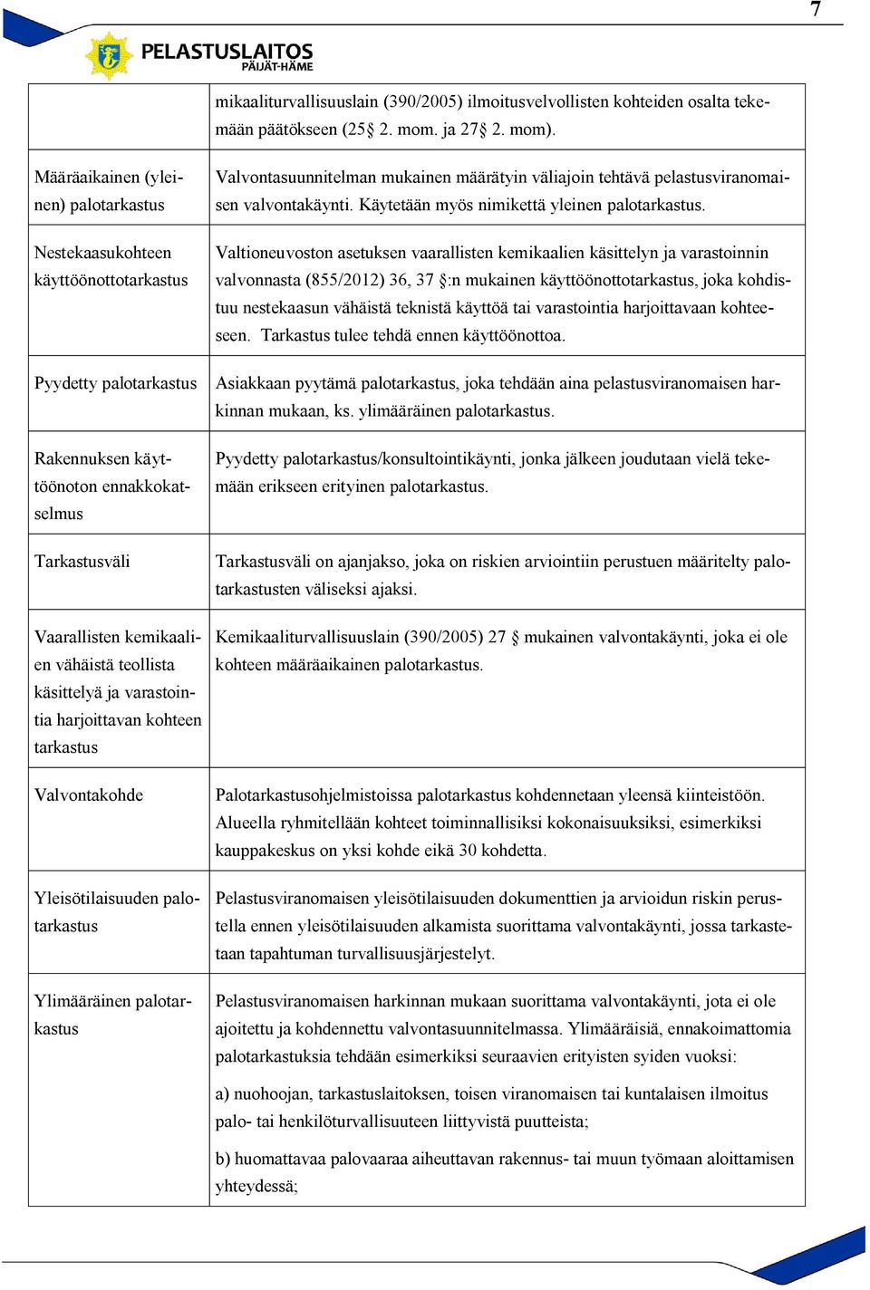 Käytetään myös nimikettä yleinen palotarkastus.