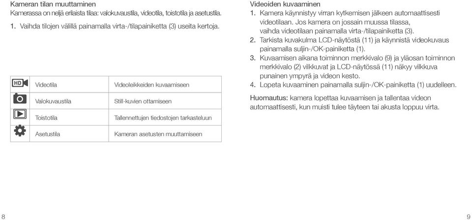 Kamera käynnistyy virran kytkemisen jälkeen automaattisesti videotilaan. Jos kamera on jossain muussa tilassa, vaihda videotilaan painamalla virta-/tilapainiketta (3). 2.