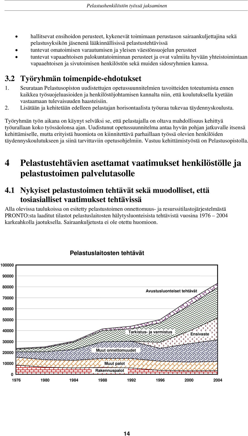 2 Työryhmän toimenpide-ehdotukset 1.