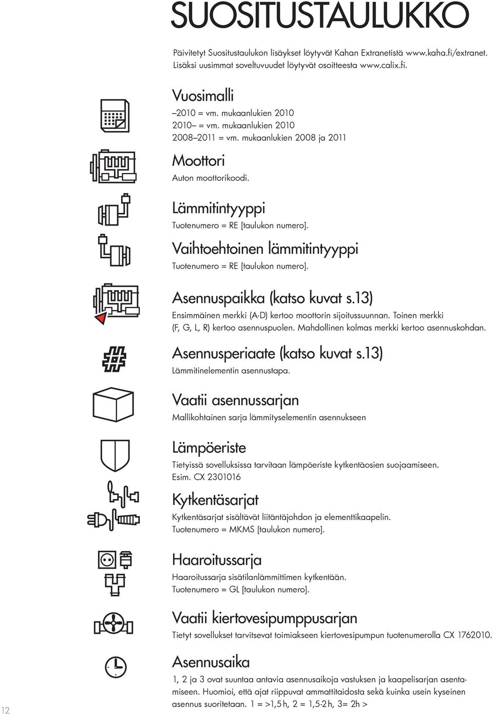 Vaihtoehtoinen lämmitintyyppi = RE [taulukon numero]. Asennuspaikka (katso kuvat s.13) Ensimmäinen merkki (A-D) kertoo moottorin sijoitussuunnan. Toinen merkki (F, G, L, R) kertoo asennuspuolen.