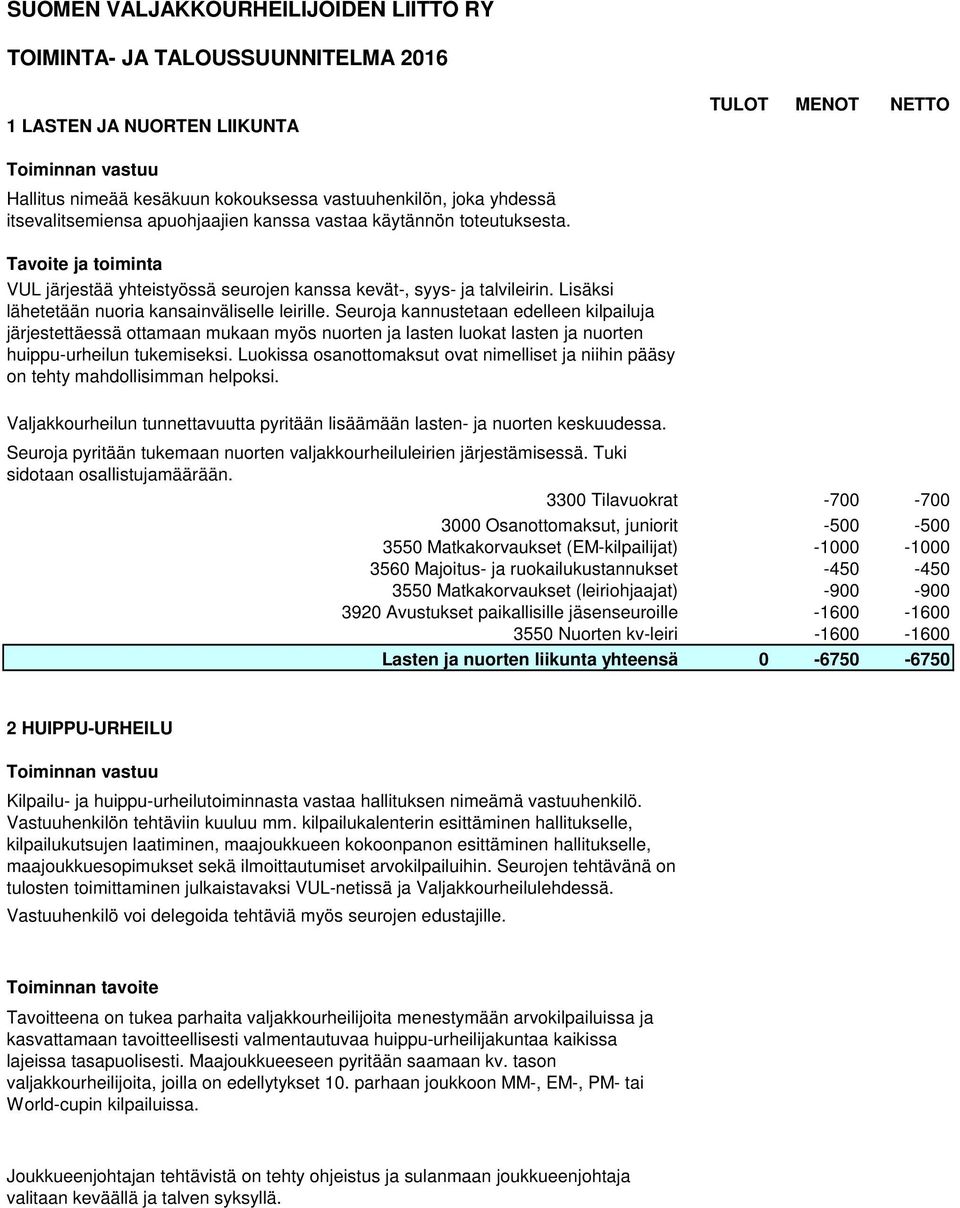 Seuroja kannustetaan edelleen kilpailuja järjestettäessä ottamaan mukaan myös nuorten ja lasten luokat lasten ja nuorten huippu-urheilun tukemiseksi.