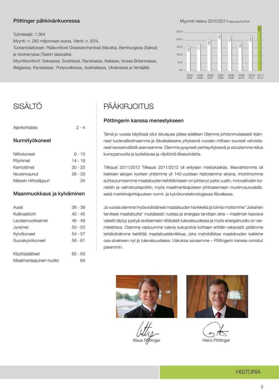 Myyntikonttorit: Saksassa, Sveitsissä, Ranskassa, Italiassa, Isossa Britanniassa, Belgiassa, Kanadassa, Yhdysvalloissa, Australiassa, Ukrainassa ja Venäjällä.