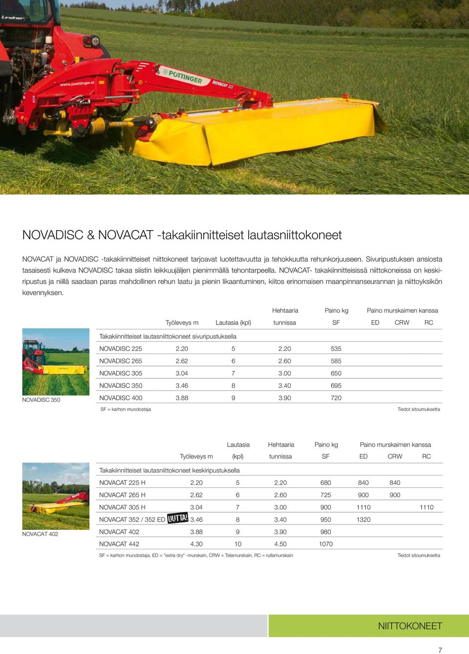 NOVACAT- takakiinnitteisissä niittokoneissa on keskiripustus ja niillä saadaan paras mahdollinen rehun laatu ja pienin likaantuminen, kiitos erinomaisen maanpinnanseurannan ja niittoyksikön