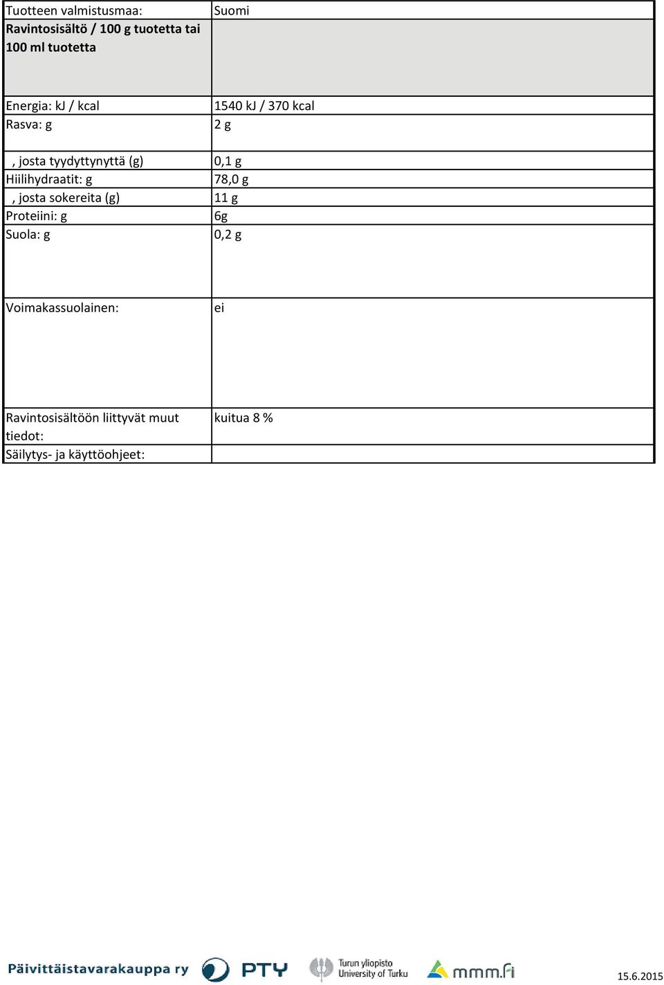 Proteiini: g Suola: g 1540 kj / 370 kcal 2 g 0,1 g 78,0 g 11 g 6g 0,2 g