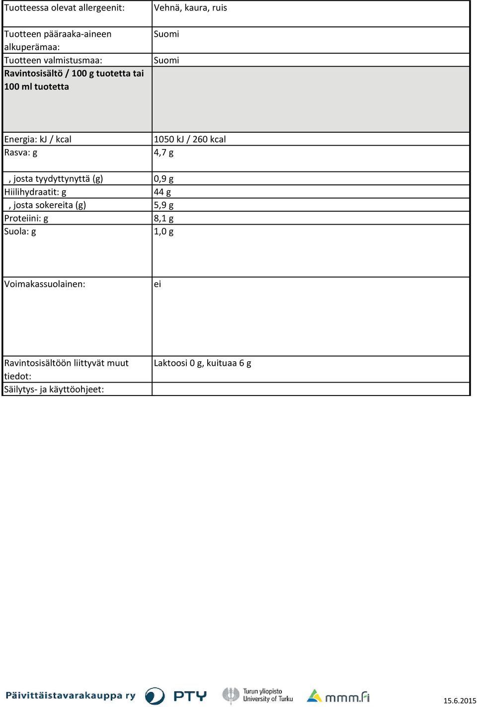 Hiilihydraatit: g, josta sokereita (g) Proteiini: g Suola: g 1050 kj / 260 kcal 4,7 g 0,9 g 44 g 5,9 g 8,1 g