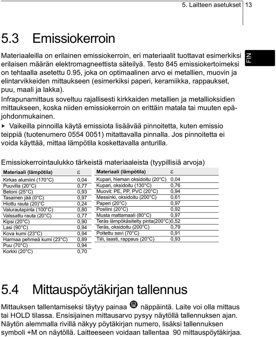 95, joka on optimaalinen arvo ei metallien, muovin ja elintarvikkeiden mittaukseen (esimerkiksi paperi, keramiikka, rappaukset, puu, maali ja lakka).