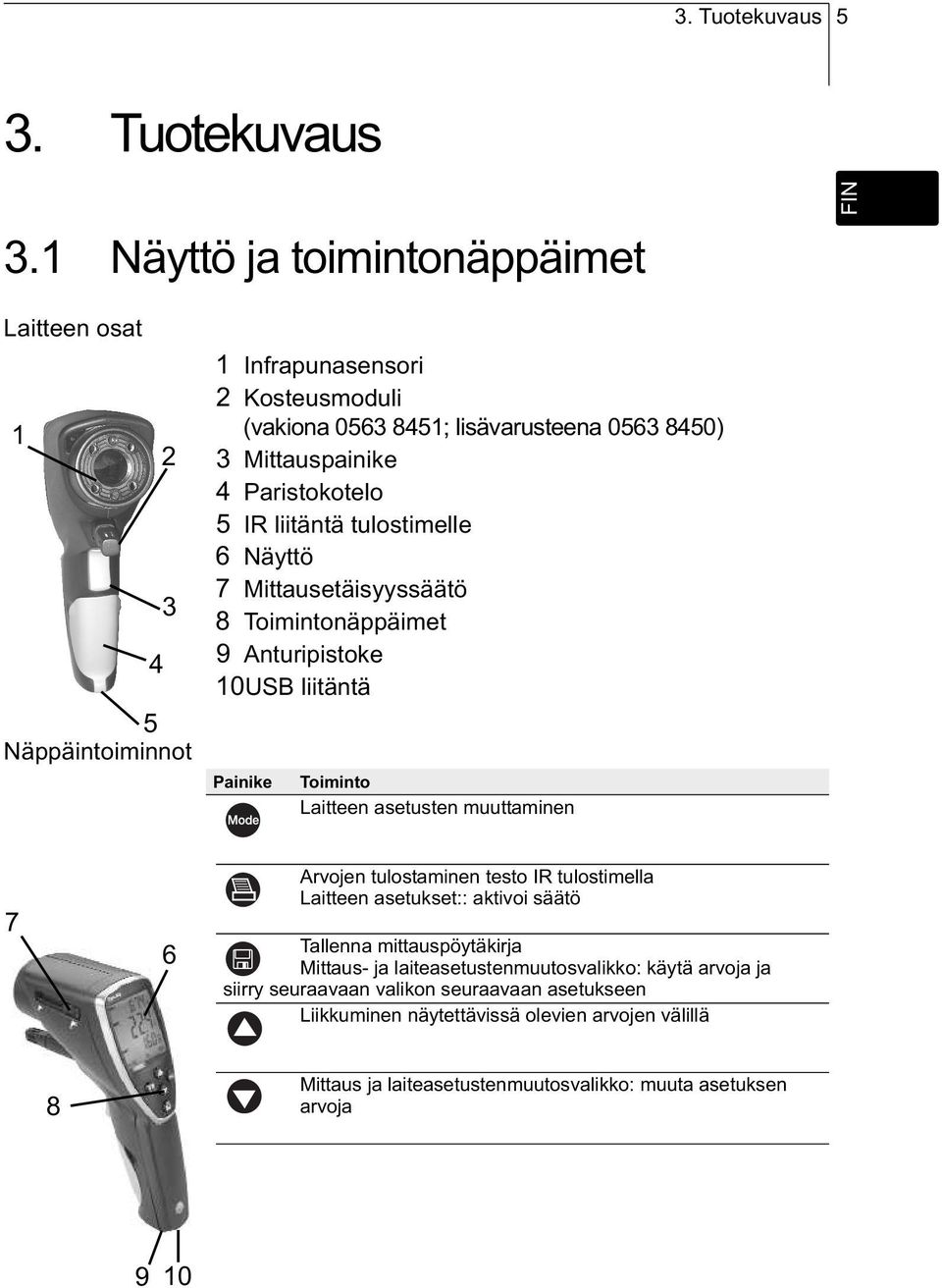 Paristokotelo 5 IR liitäntä tulostimelle 6 Näyttö 7 Mittausetäisyyssäätö 8 Toimintonäppäimet 9 Anturipistoke 10USB liitäntä Painike Toiminto Laitteen asetusten muuttaminen?