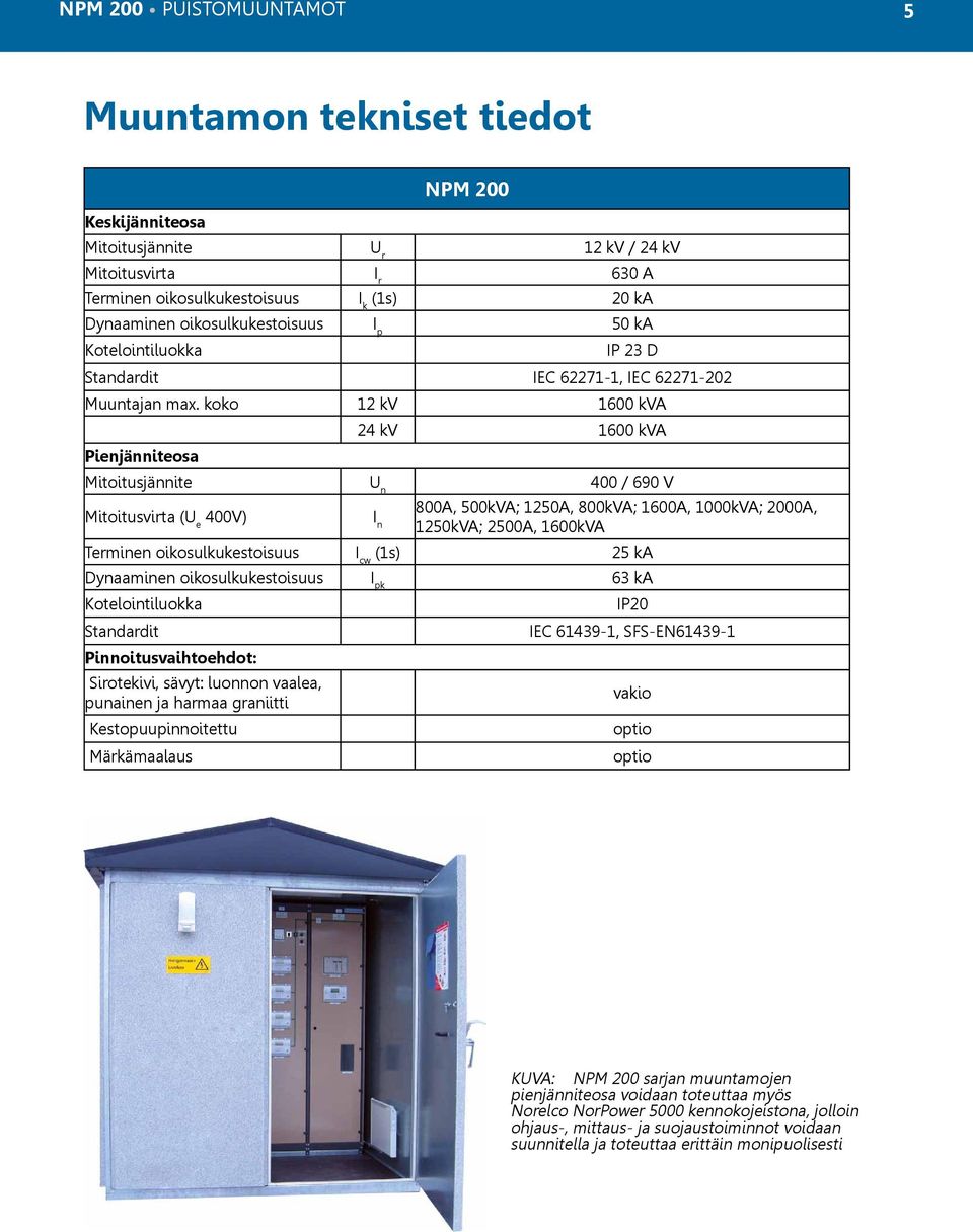 koko 12 kv 1600 kva 24 kv 1600 kva Pienjänniteosa Mitoitusjännite U n 400 / 690 V 800A, 500kVA; 1250A, 800kVA; 1600A, 1000kVA; 2000A, Mitoitusvirta (U e 400V) I n 1250kVA; 2500A, 1600kVA Terminen