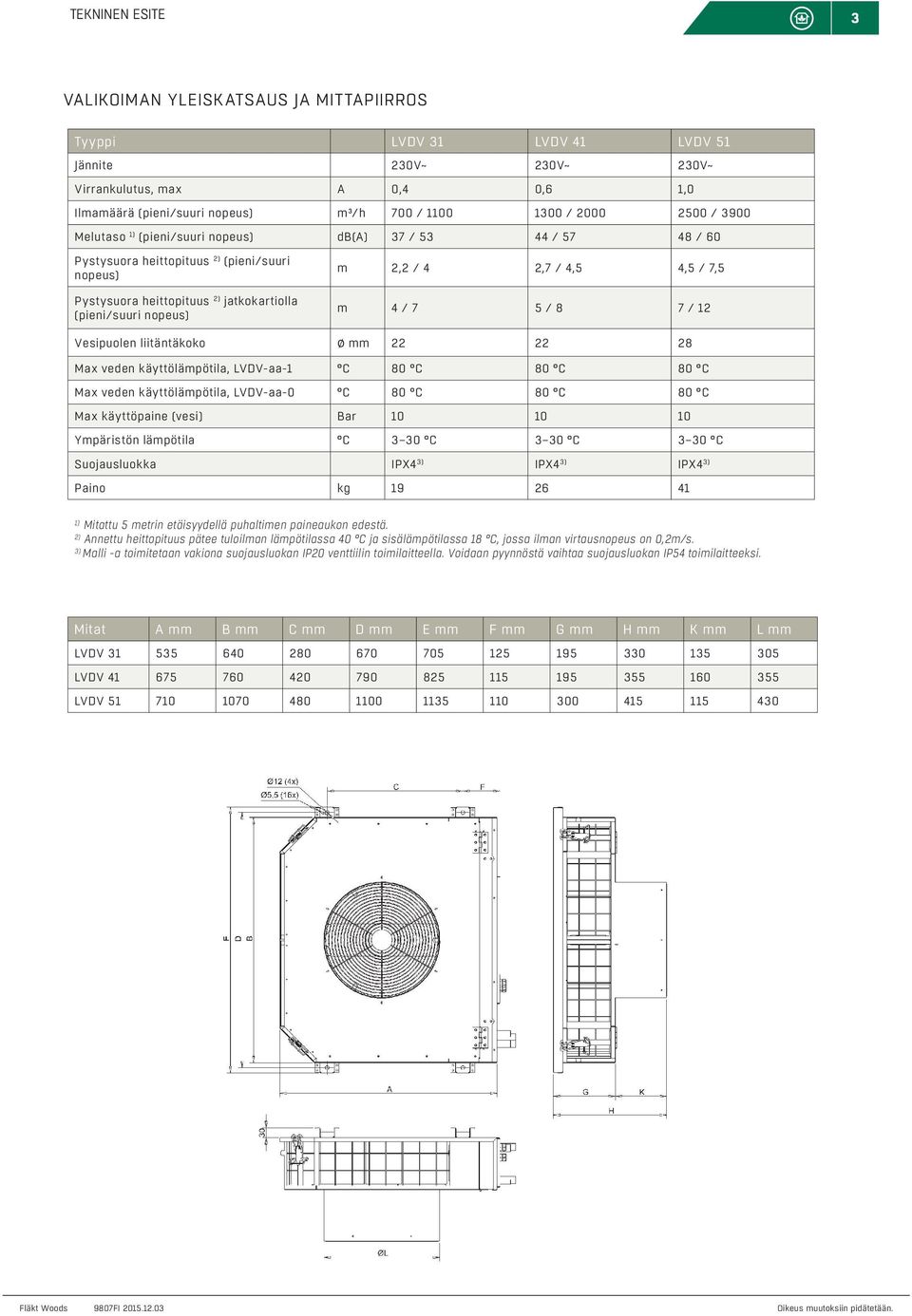 4,5 / 7,5 m 4 / 7 5 / 8 7 / 12 Vesipuolen liitäntäkoko mm 22 22 28 Max veden käyttö, LVDV-aa-1 C 80 C 80 C 80 C Max veden käyttö, LVDV-aa-0 C 80 C 80 C 80 C Max käyttöpaine (vesi) Bar 10 10 10