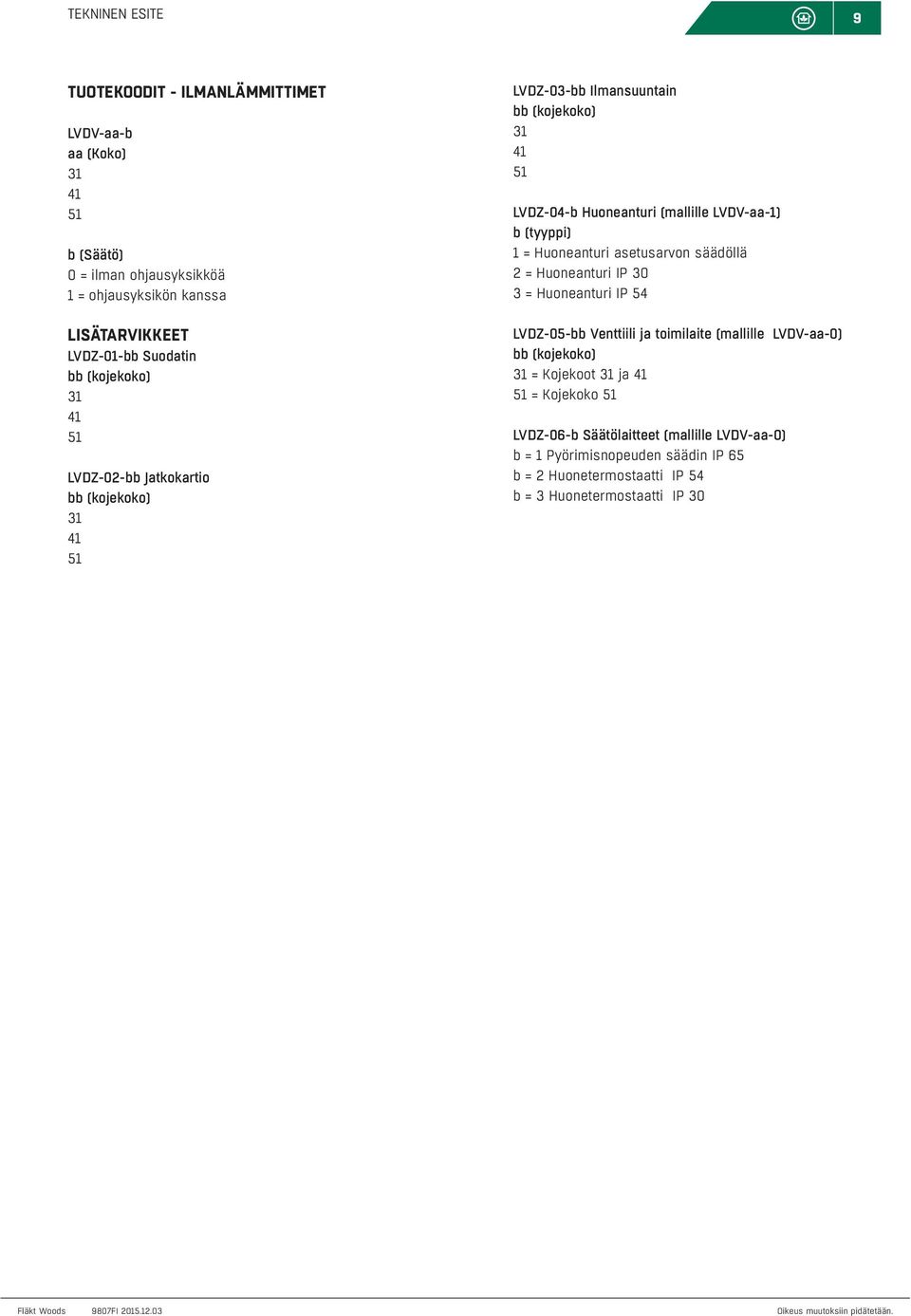 (tyyppi) 1 = Huoneanturi asetusarvon säädöllä 2 = Huoneanturi IP 30 3 = Huoneanturi IP 54 LVDZ-05-bb Venttiili ja toimilaite (mallille LVDV-aa-0) bb (kojekoko) 31