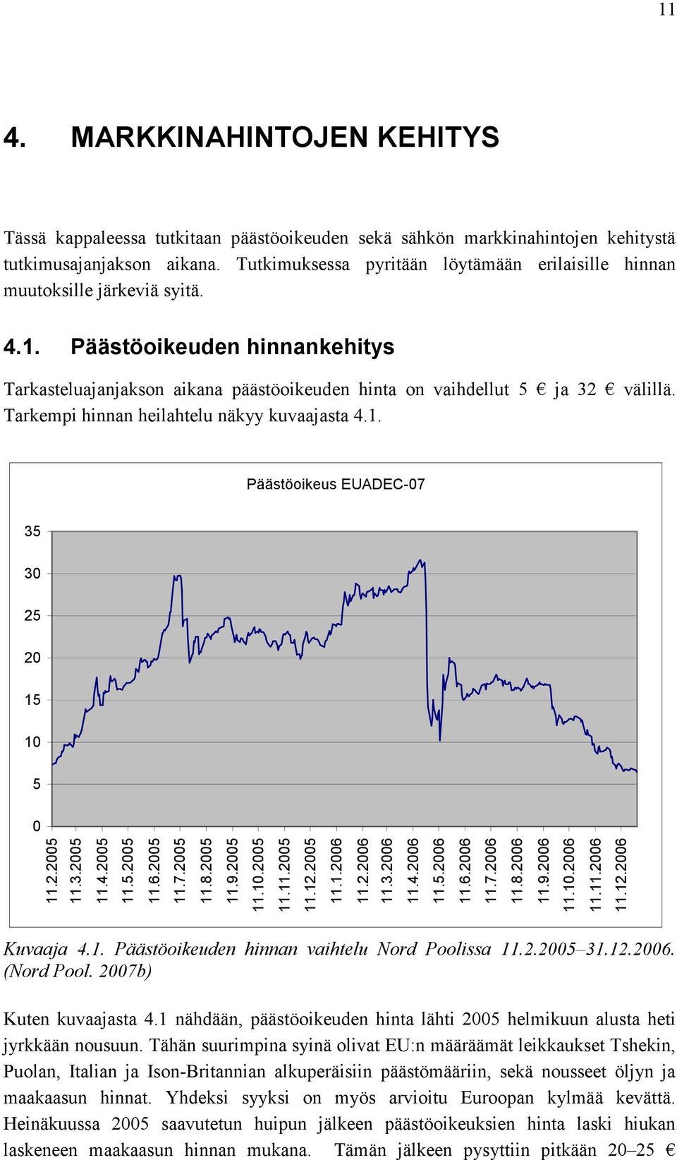 Tarkempi hinnan heilahtelu näkyy kuvaajasta 4.1. Päästöoikeus EUADEC-07 35 30 25 20 15 10 5 0 11.2.2005 11.3.2005 11.4.2005 11.5.2005 11.6.2005 11.7.2005 11.8.2005 11.9.2005 11.10.2005 11.11.2005 11.12.