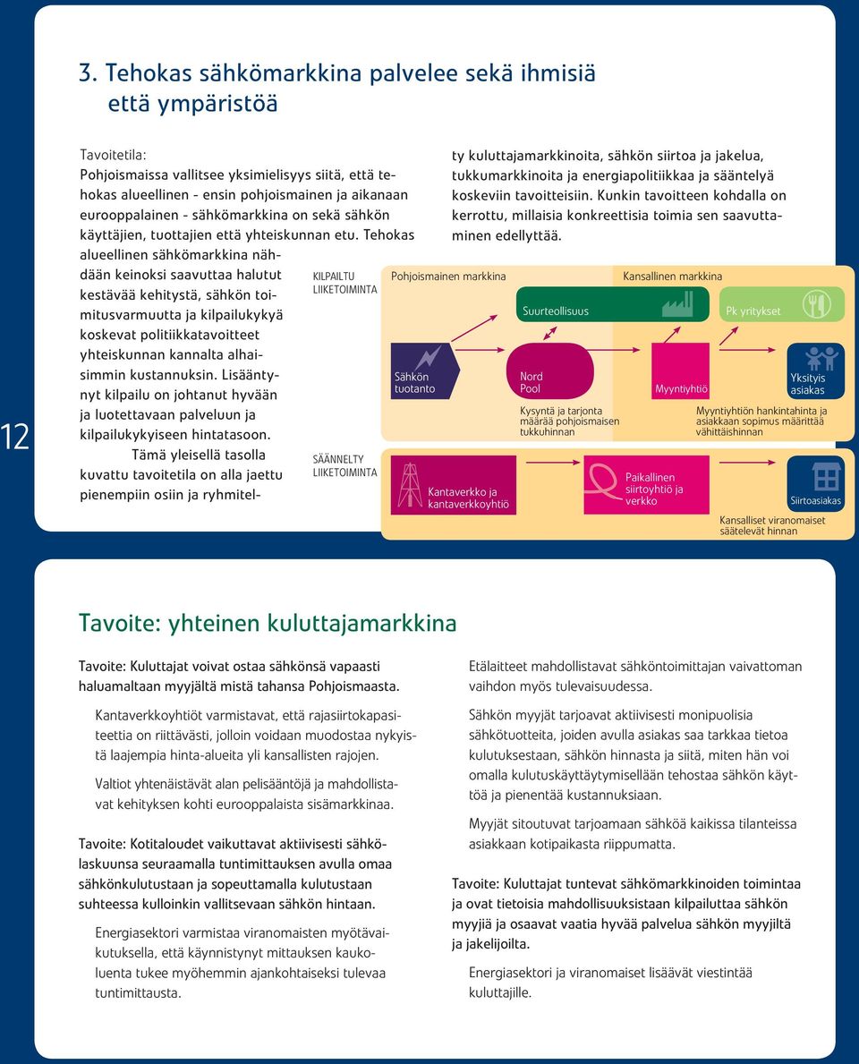 Tehokas alueellinen sähkömarkkina nähdään keinoksi saavuttaa halutut kestävää kehitystä, sähkön toimitusvarmuutta ja kilpailukykyä koskevat politiikkatavoitteet yhteiskunnan kannalta alhaisimmin