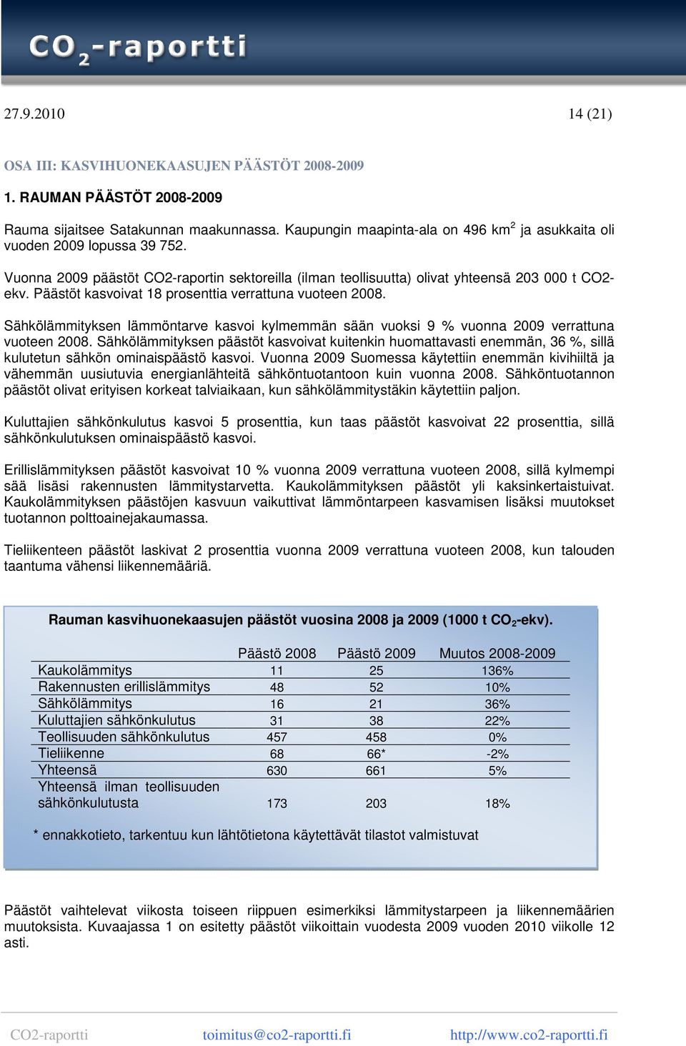 Päästöt kasvoivat 18 prosenttia verrattuna vuoteen 2008. Sähkölämmityksen lämmöntarve kasvoi kylmemmän sään vuoksi 9 % vuonna 2009 verrattuna vuoteen 2008.