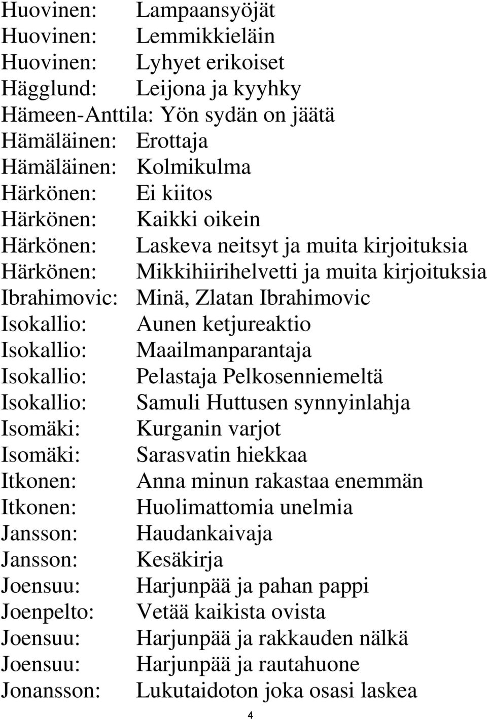 Isokallio: Maailmanparantaja Isokallio: Pelastaja Pelkosenniemeltä Isokallio: Samuli Huttusen synnyinlahja Isomäki: Kurganin varjot Isomäki: Sarasvatin hiekkaa Itkonen: Anna minun rakastaa enemmän