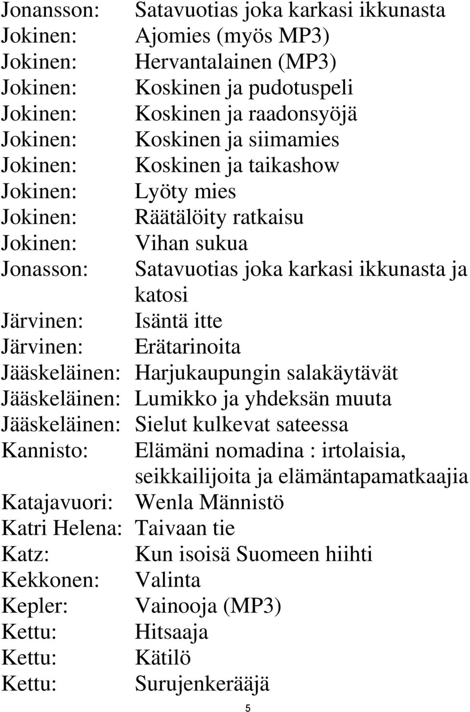 Järvinen: Järvinen: Jääskeläinen: Harjukaupungin salakäytävät Jääskeläinen: Lumikko ja yhdeksän muuta Jääskeläinen: Sielut kulkevat sateessa Kannisto: Elämäni nomadina : irtolaisia,