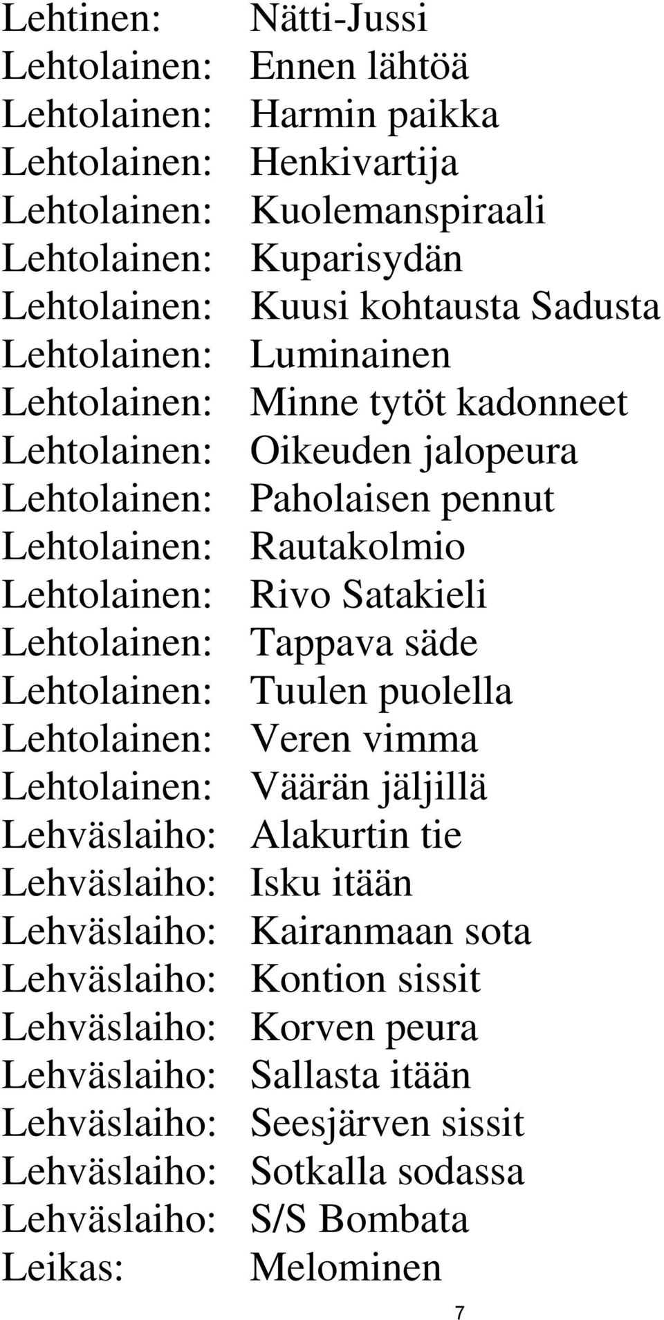 Lehtolainen: Tappava säde Lehtolainen: Tuulen puolella Lehtolainen: Veren vimma Lehtolainen: Väärän jäljillä Lehväslaiho: Alakurtin tie Lehväslaiho: Isku itään Lehväslaiho: Kairanmaan