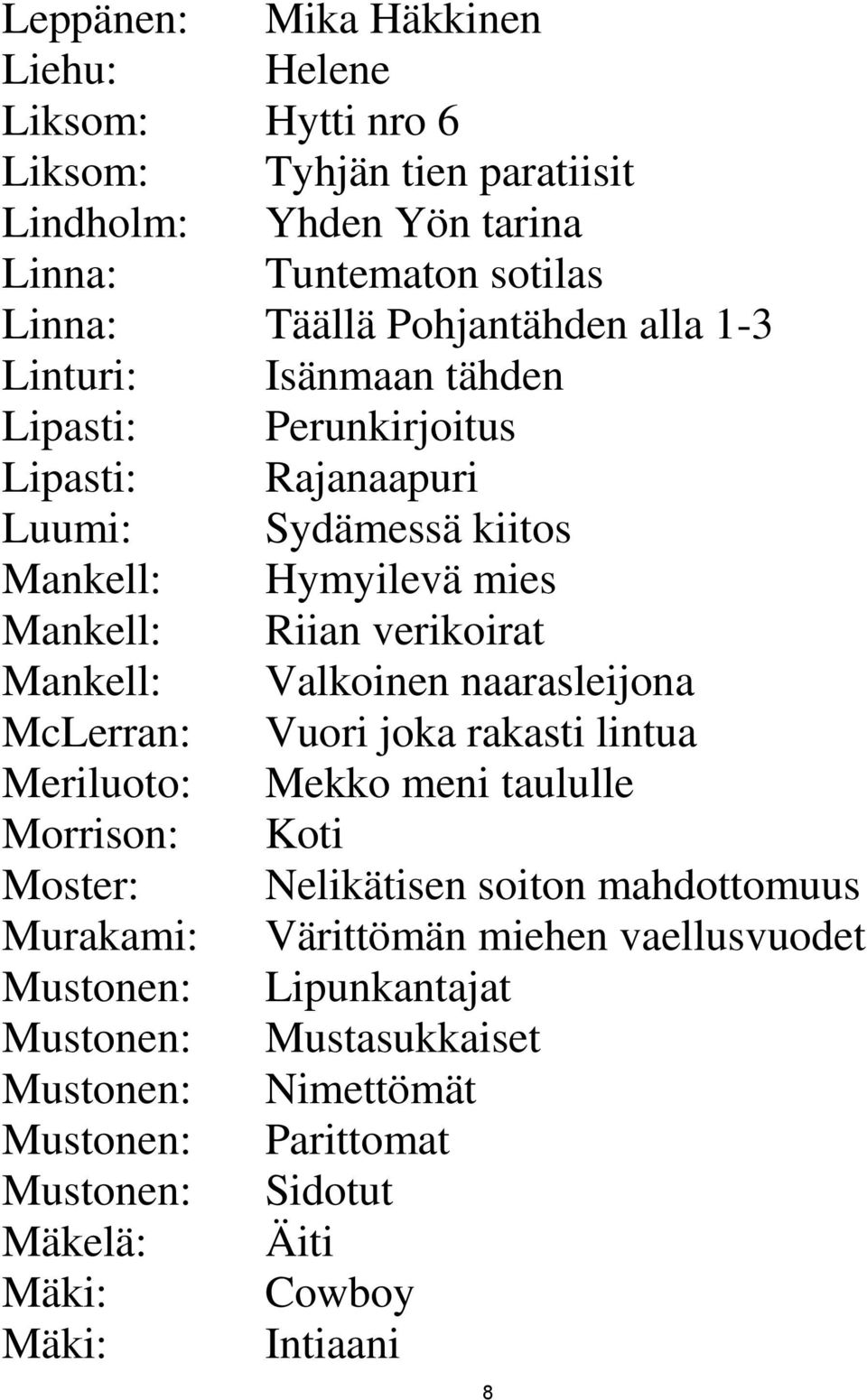 Mankell: Valkoinen naarasleijona McLerran: Vuori joka rakasti lintua Meriluoto: Mekko meni taululle Morrison: Koti Moster: Nelikätisen soiton mahdottomuus Murakami: