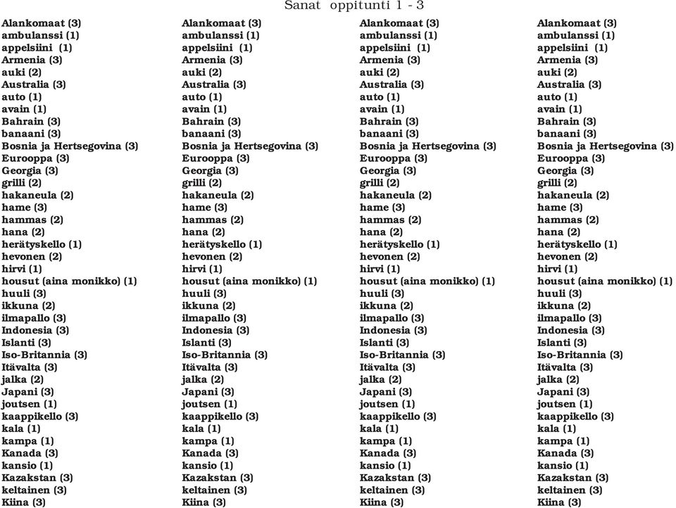 Japani (3) joutsen (1) kaappikello (3) kala (1) kampa (1) Kanada (3) kansio (1) Kazakstan (3) keltainen (3) Kiina (3)   Japani (3) joutsen (1) kaappikello (3) kala (1) kampa (1) Kanada (3) kansio (1)