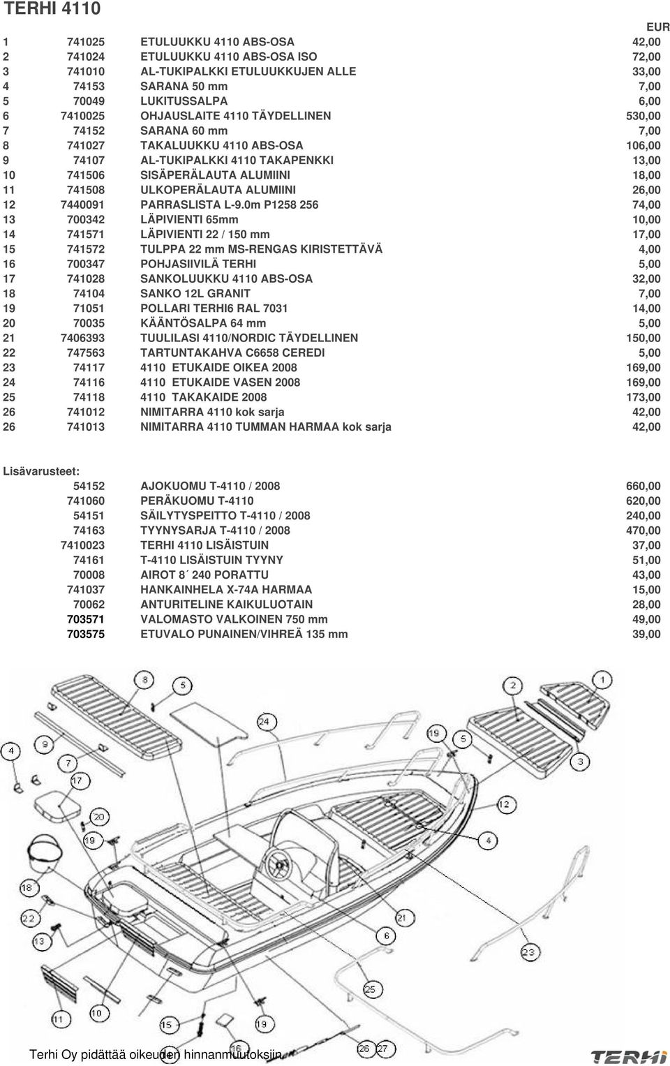 ULKOPERÄLAUTA ALUMIINI 26,00 12 7440091 PARRASLISTA L-9.