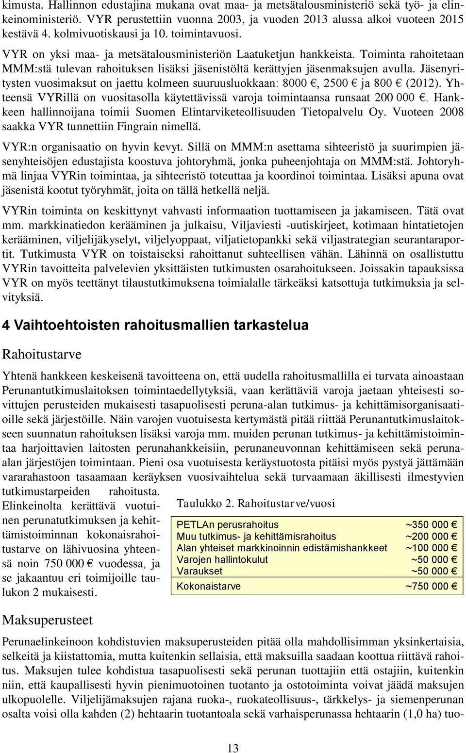 Toiminta rahoitetaan MMM:stä tulevan rahoituksen lisäksi jäsenistöltä kerättyjen jäsenmaksujen avulla. Jäsenyritysten vuosimaksut on jaettu kolmeen suuruusluokkaan: 8000, 2500 ja 800 (2012).