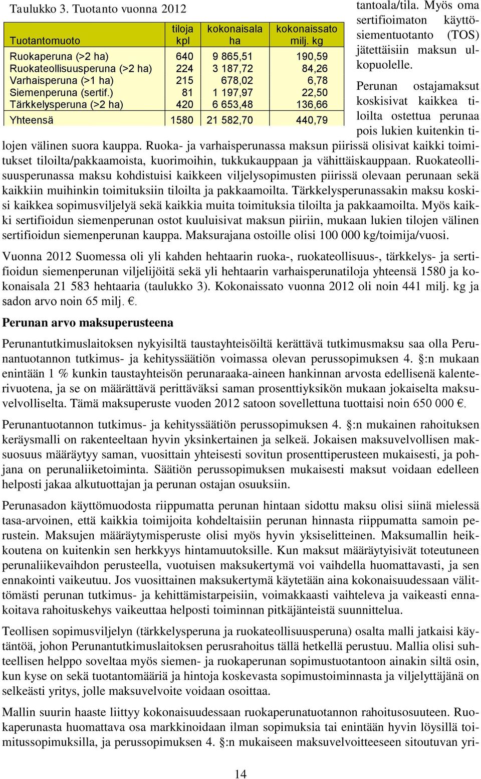 Ruoka- ja varhaisperunassa maksun piirissä olisivat kaikki toimitukset tiloilta/pakkaamoista, kuorimoihin, tukkukauppaan ja vähittäiskauppaan.