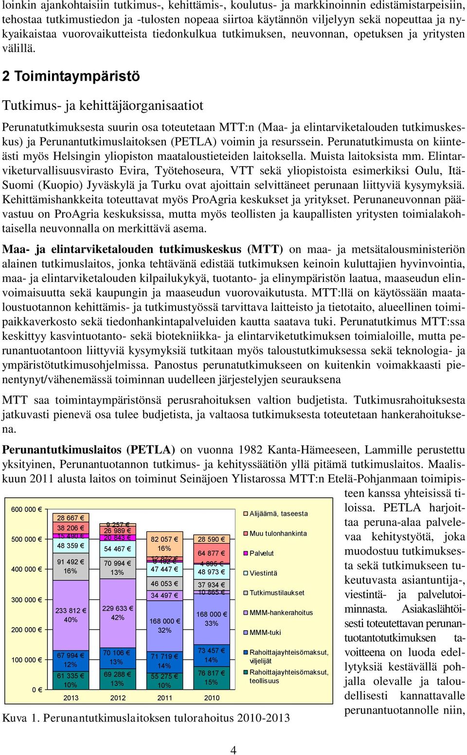 2 Toimintaympäristö Tutkimus- ja kehittäjäorganisaatiot Perunatutkimuksesta suurin osa toteutetaan MTT:n (Maa- ja elintarviketalouden tutkimuskeskus) ja Perunantutkimuslaitoksen (PETLA) voimin ja