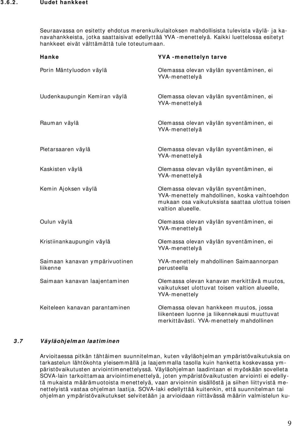 Hanke Porin Mäntyluodon väylä YVA -menettelyn tarve Uudenkaupungin Kemiran väylä Rauman väylä Pietarsaaren väylä Kaskisten väylä Kemin Ajoksen väylä Oulun väylä Kristiinankaupungin väylä Saimaan