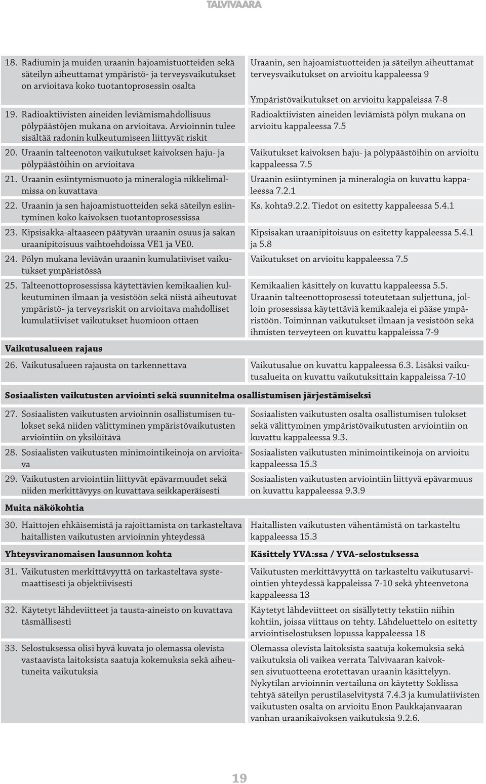 Uraanin talteenoton vaikutukset kaivoksen haju- ja pölypäästöihin on arvioitava 21. Uraanin esiintymismuoto ja mineralogia nikkelimalmissa on kuvattava 22.